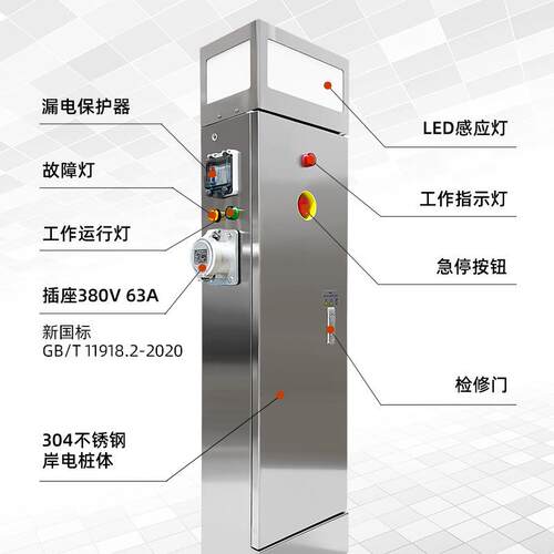 国标码头智能岸电箱船舶岸新配电岸箱无人值守水电桩岸380V-63A电