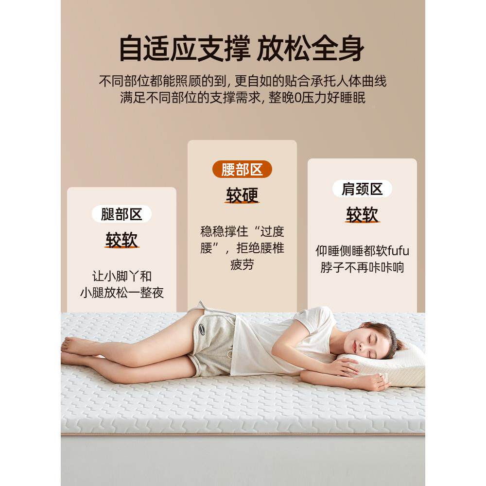 A类记棉床垫软垫榻家用卧室忆榻米薄877495款垫子学生宿舍单人绵