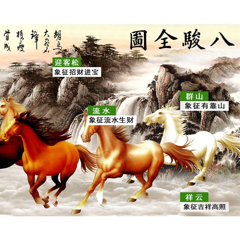 八匹马十字绣全绣2025新款线绣马到成功客厅手绣棉线八骏马全图
