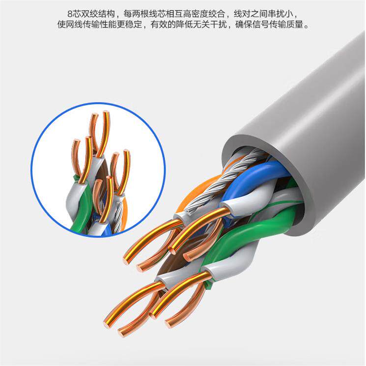 超五类网线CAT5EUT程P国标工PINQOE监线控双绞5线网超5类网络线