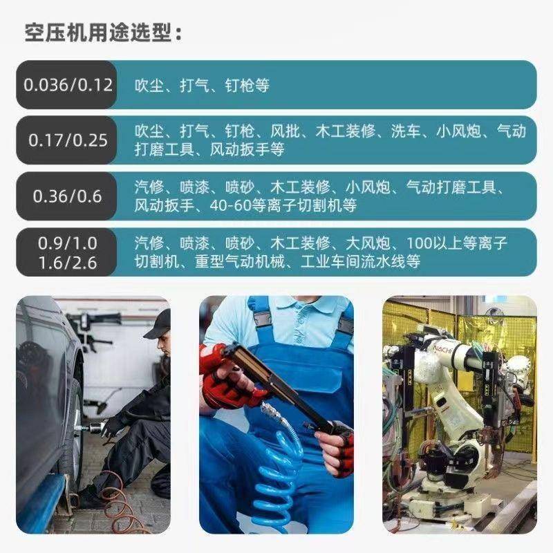 空压机打气7泵小型高压工业级.5kw220V空压缩机大气型380三汽默认