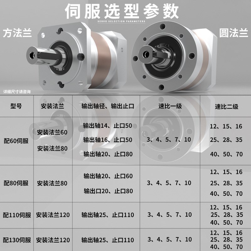步进/伺服电机精密行星减速机配齿轮箱减速器57/86/60/80/110/130
