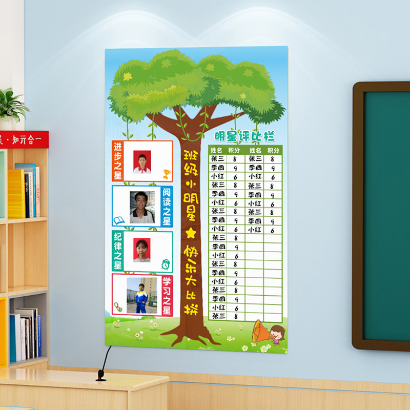 班级文化墙布置幼儿园小学评比栏积分榜墙贴磁力板可擦写教室装饰