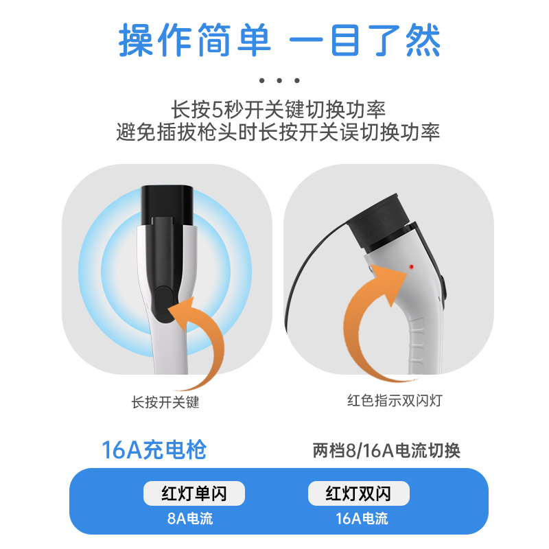 专用于威马EX5 EX6 W6 E5新能源汽车充电器便携式充电枪桩随车充