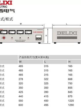 稳压器380sjwV全自动0三相电机100工业60大率150/功200WK3千瓦