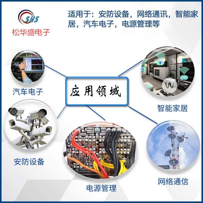 原装STM32F429ZIT6 LQFP-144 Cortex-M4 32位微控制器-MCU 单片机