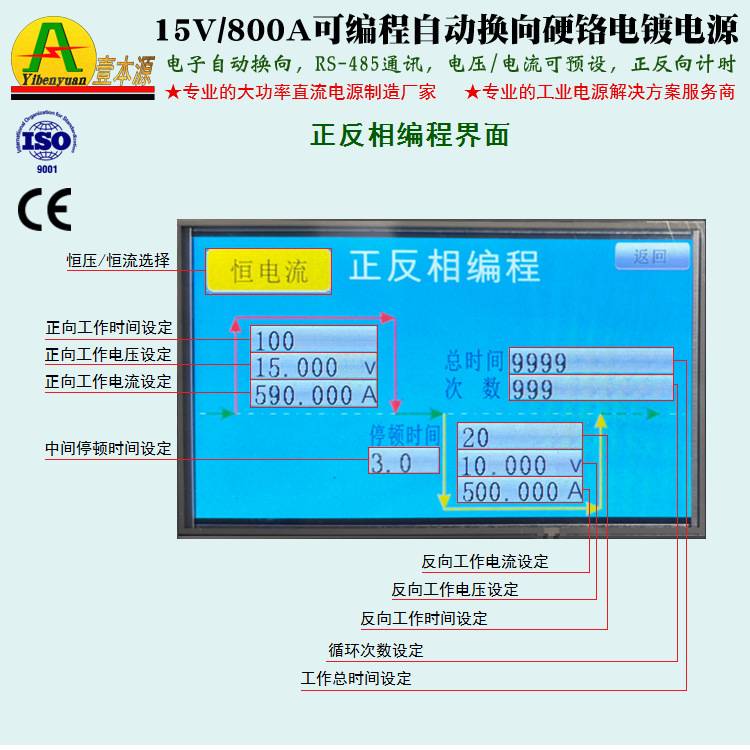 15V800A自动正反向可编程直流稳压电源12V可换相硬硌电镀整流器
