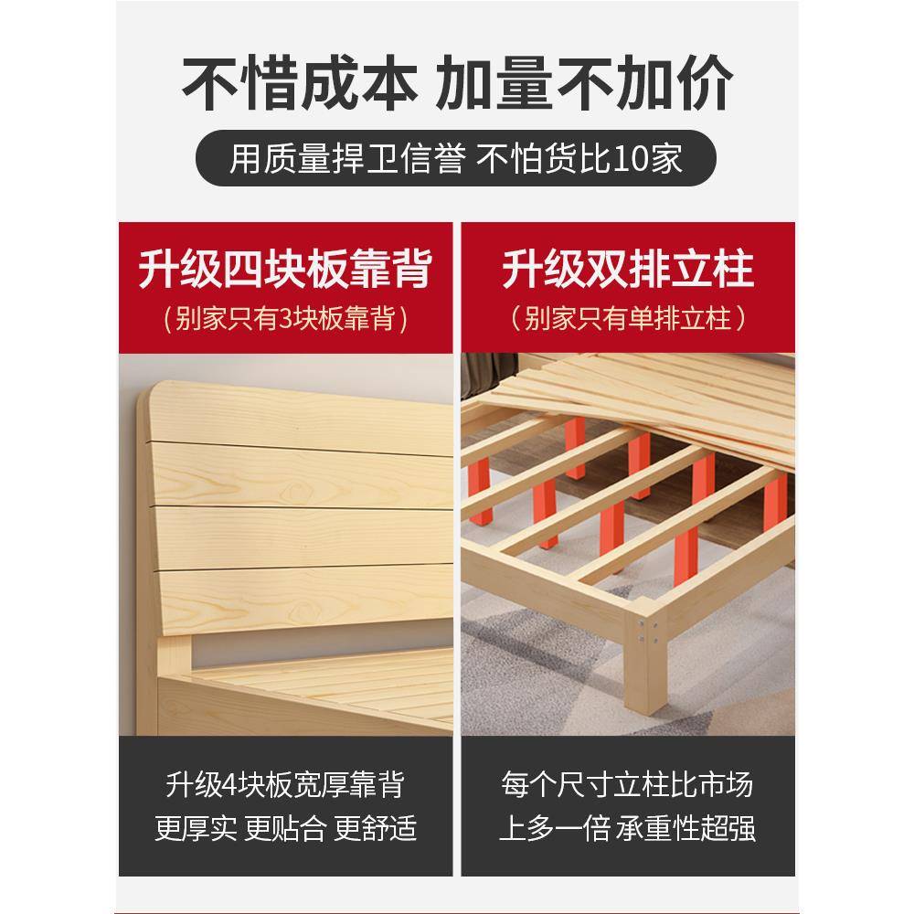 #实木床1.5米现代简约松木双人床家用1.8米出租房经济型单人1m床