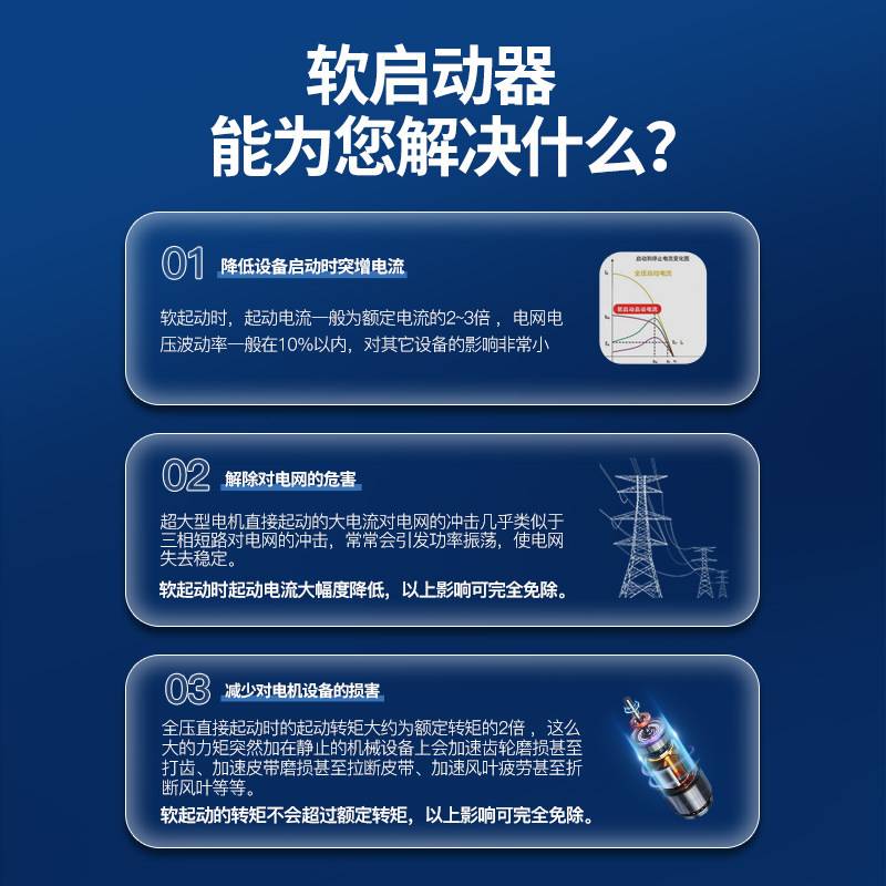 电机风机水泵降减压起动器智能内外置三相380v自耦在线式软启动器