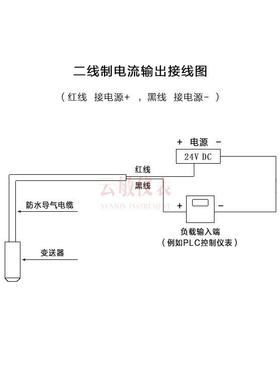 RSDL送Y-压载仓探液位头87432液位变器