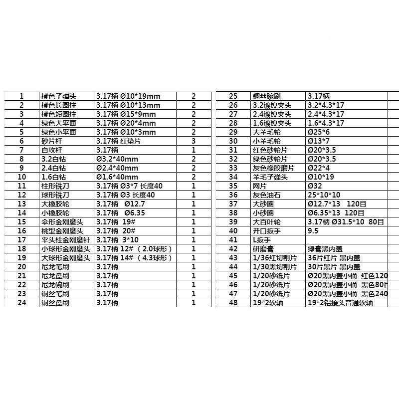 厂磨家直销套希尔达磨机电磨笔装打磨工具套餐电石头ZLE切割片,标准件/零部件/工业耗材,车间地垫,淘宝优惠券,粉丝福利购,淘宝优惠卷