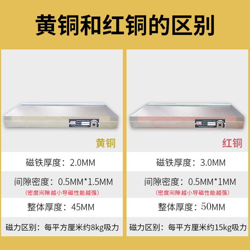 细目盘磁磨床磁台花盘机线雕刻切割高MHR性能永磁吸耐火高温