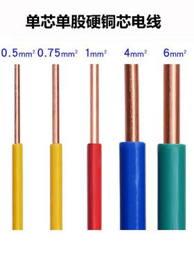 IZQ金宇电线bBv25电线价格ZA-V25平方阻燃A电线类铜环芯