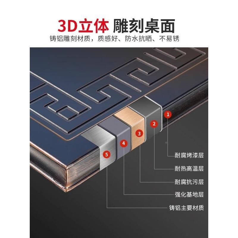 户园外桌椅庭院花露台JPH休闲桌烤椅桌椅无烟电烤炭用两室外烧烤
