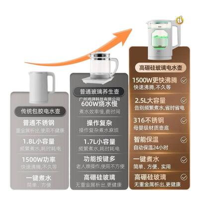 家用热EWP烧水壶恒温煮保水温一体大电容量开玻璃泡茶壶