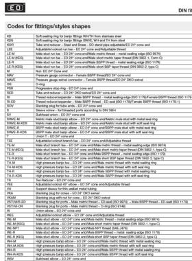 Prker派克硬管接头 EO卡套DIN接头 G系列 G10LCFX/G06LCF