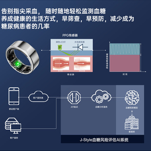 友宏智能健康戒指 手机app 智能检测健康情况