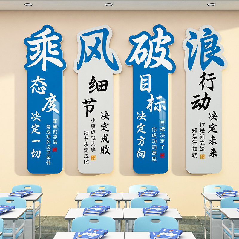 高三中考乘风破浪激励志标语文化墙贴教室班级装饰办公室公司布置