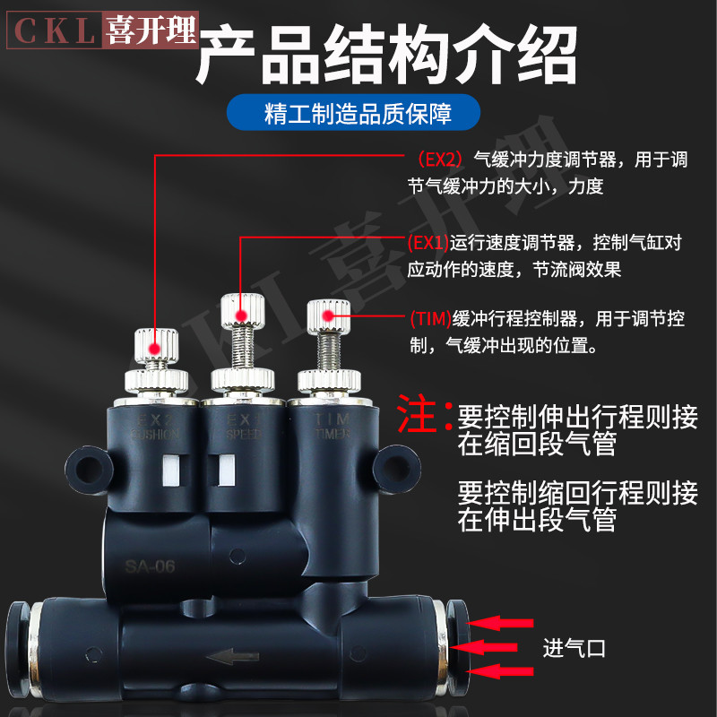 外置式缓冲接头ANA-06 08 10接头二合一缓冲可调气缸行程时间接头