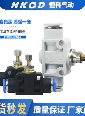 管道节流阀SA4 SA6 SA8 SA10 SA12可以关死气流