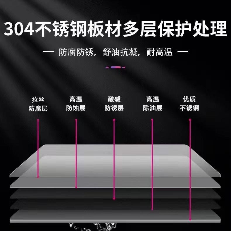 桌子商用厨房橱柜推拉门工作台家用餐饮店置物架操作台304不锈钢