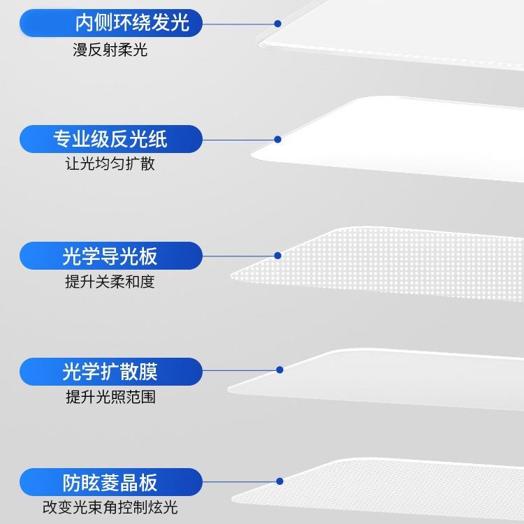 谱超薄422无缝隙客厅护眼灯吸顶简约书房间卧具室全光餐厅全套灯