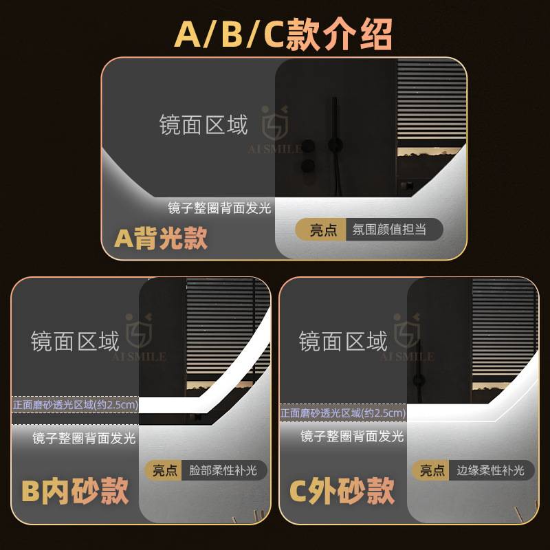 云朵化妆镜轻奢智能镜壁挂式异形镜LED灯发光浴室镜梳妆台镜LED镜