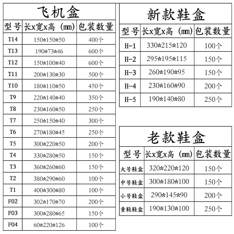 顺丰整件瓦楞飞机盒现货服饰发货盒子  E瓦楞电商打包快递纸箱厂