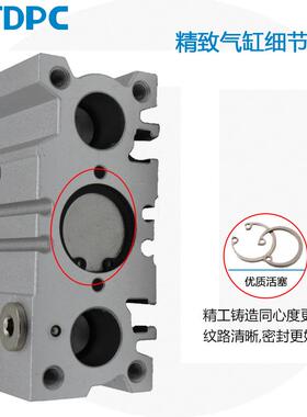 1三杆导气缸MPGM20X杆10/20/973253/0/40/50/75/00SMC型耐久