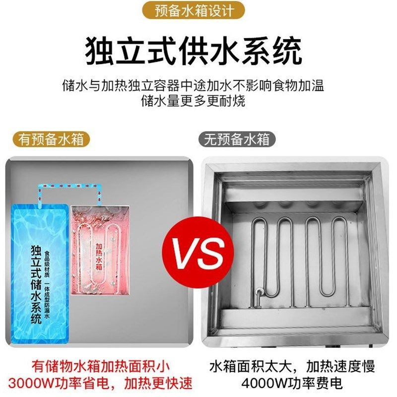 6孔台式蒸包炉商用早餐店蒸包子机电蒸炉小笼包蒸锅蒸馒头锅新型