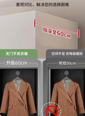 空衣到柜定制家用卧室实木出租房用衣橱一门子SWV顶白色省间柜小