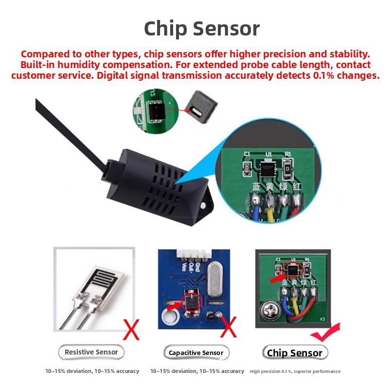 Zy-9080C智能数显湿度控制器高精度湿度控制仪加湿和除湿模式湿度