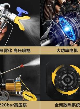 乳胶tb-61501漆喷涂机机大功电率动全自动外高墙油漆涂料压无气喷