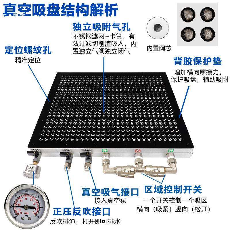 工业SSN多点多孔式真空吸C盘封NC真吸空盘无密胶条