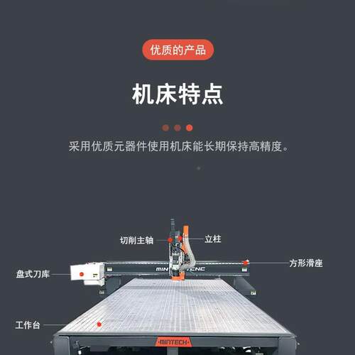 厂家直销数控雕刻机2*8m无大工业亚克机力型PMMA有SR2080玻璃幕墙