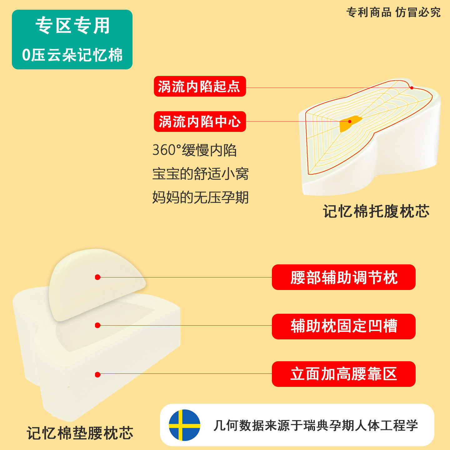 零压云朵记忆棉孕妇枕孕
