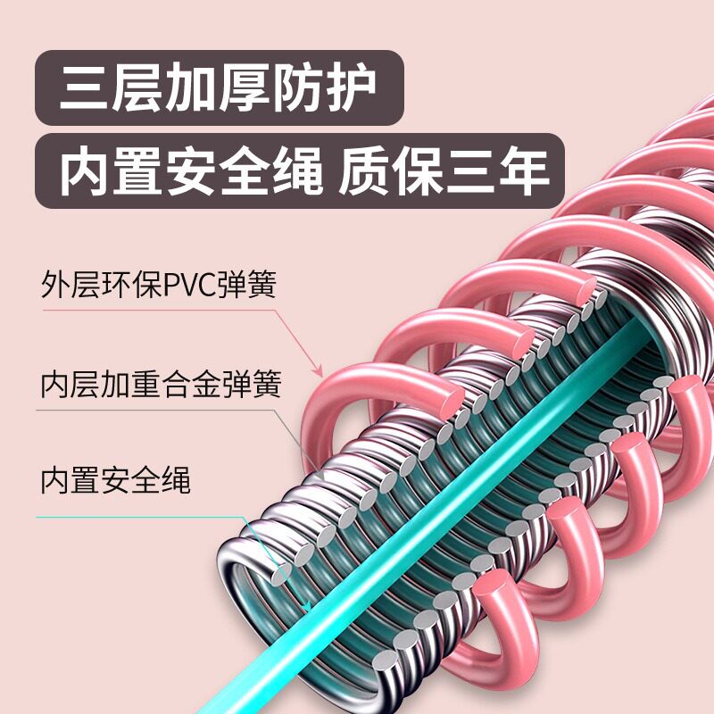 软管呼啦圈收腹塑型女瘦肚子加重不伤腰折叠弹簧成人瘦身夏季瘦身