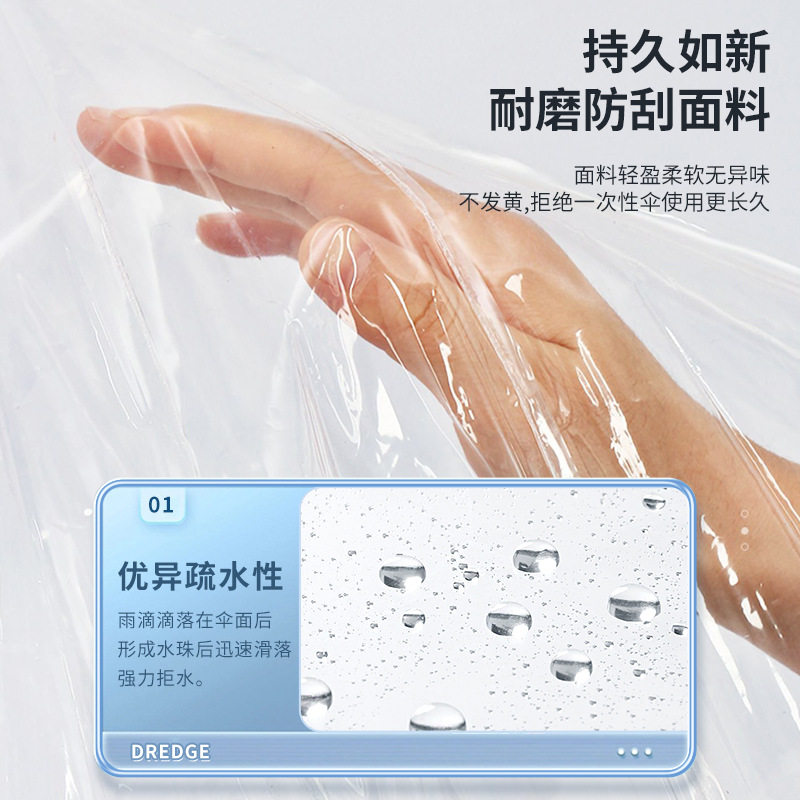 现货小红书同款高颜值透明伞全自动女长柄伞加固加厚耐磨雨伞图片