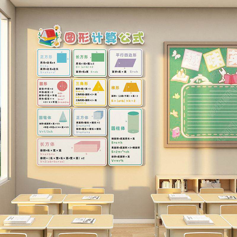 小学班级单位换算乘法口诀表墙贴纸画教室开学装饰布置氛围幼儿园