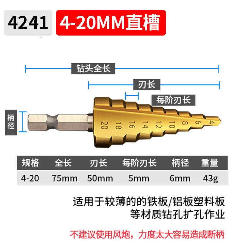 德国技术宝塔钻头扩孔打孔阶梯神器多功能不锈钢金属开孔器钢铁转