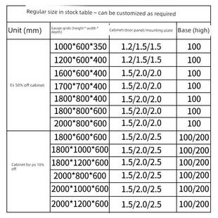 彷维图控制柜柜配电箱配电柜Ae壁挂式箱防水防尘电气控制箱控制箱