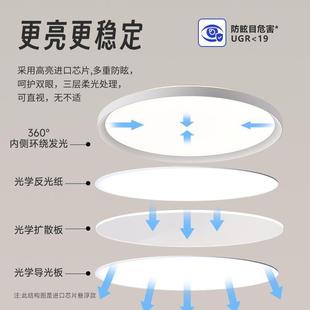 简约现代卧室吸顶灯全光谱超薄儿童房间灯 明艺轩悬浮灯2024年新款