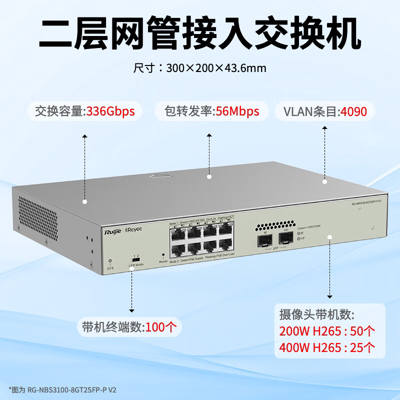 锐捷睿易千兆交换机RG-NBS3100-8GT2SFP-P V2 网管型 POE供电安防监控 8口电口+2口SFP光口 官方旗舰店