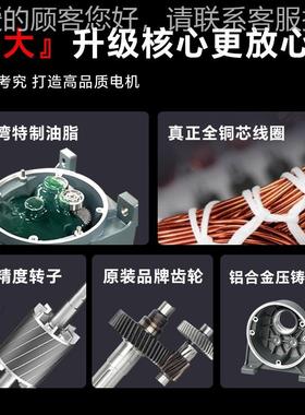 WAN万SIN鑫GH-GGH-GV32V3减2卧式齿轮减速电机电立式速机生产厂家