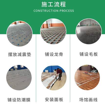 舞台专用运动地板室内羽毛球馆健身房篮球场地板体育馆运动木地板