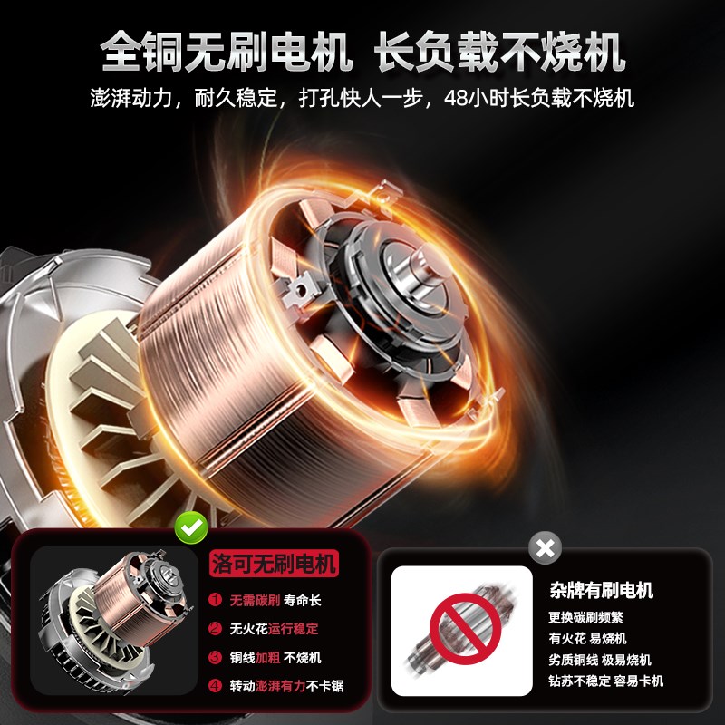 洛可无刷锂电电圆锯木工电锯电锯切割机手提锯圆盘锯电动切割工具
