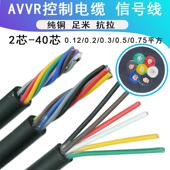5芯0.12 国标RVV软护套电缆线2 0.2 0.3平方电源信号控制线