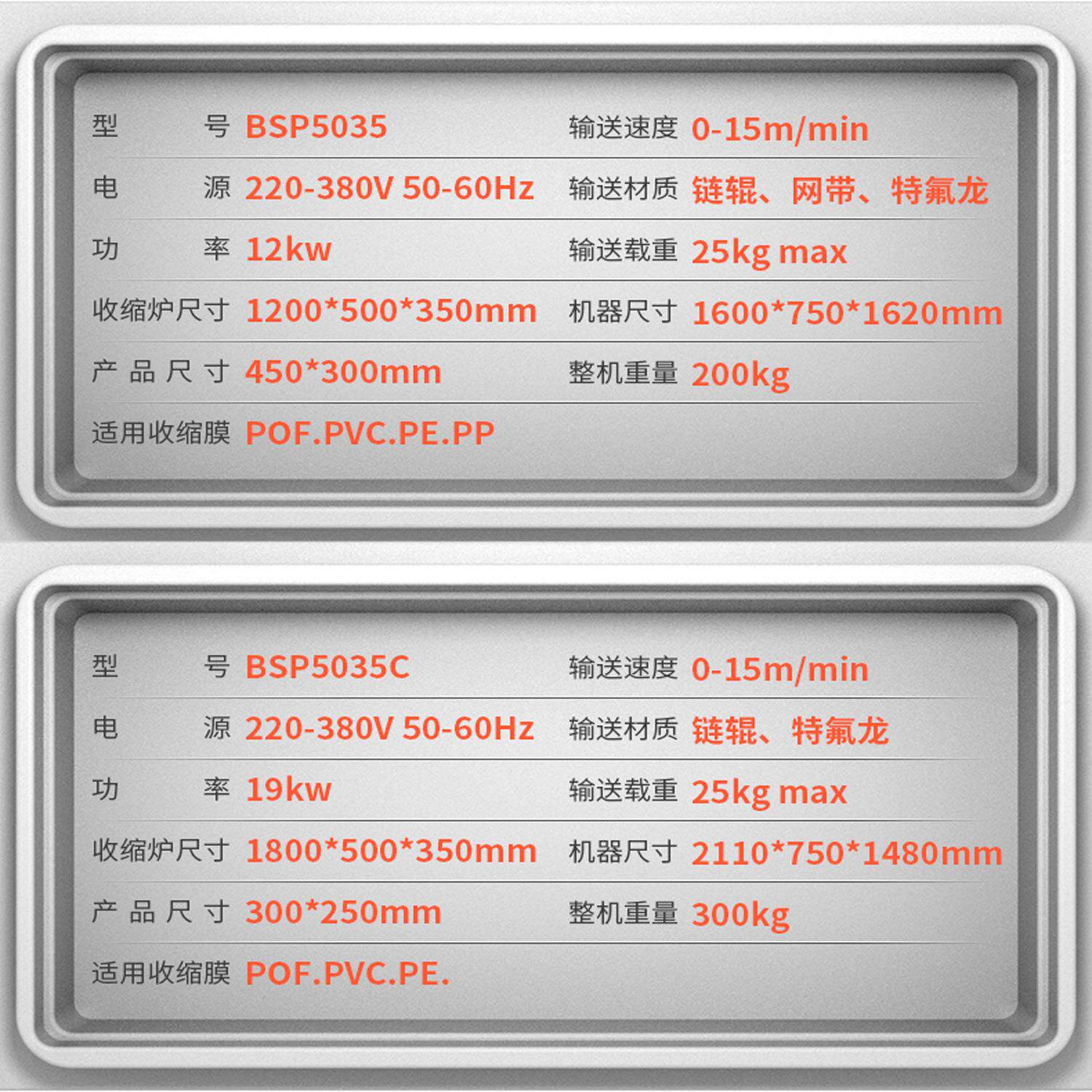 元B5SPLAU035CS热收新缩机包装机 塑封机包膜机L 收缩机
