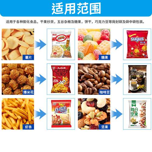 翻包领式立食品装机坚果花生式包378装机称自动重干货分装包装设