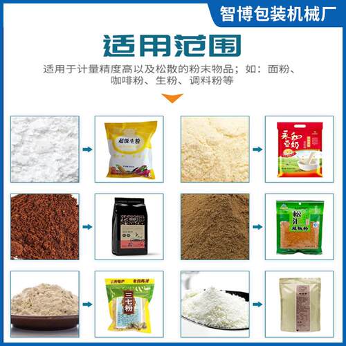 全自动平给袋式包装水机 葡萄包糖粉ZB160YS装机吸嘴袋粉末给袋包